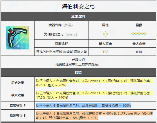世界弹射物语abs弓海伯利安之弓值得玩吗