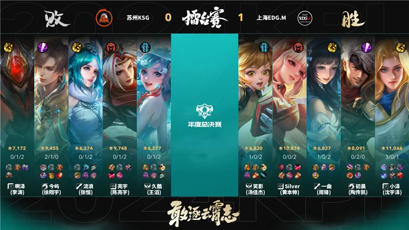 2024KPL年度总决赛10月17日赛事 上海EDG.M对决苏州KSG以3比1取胜